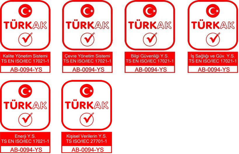 turkak190922